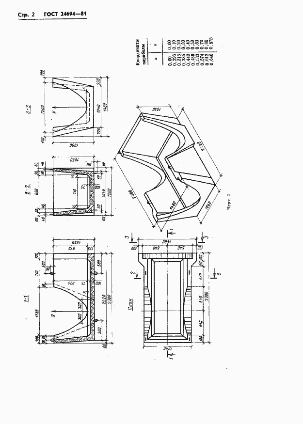 Страница 4 ГОСТ 24694-81