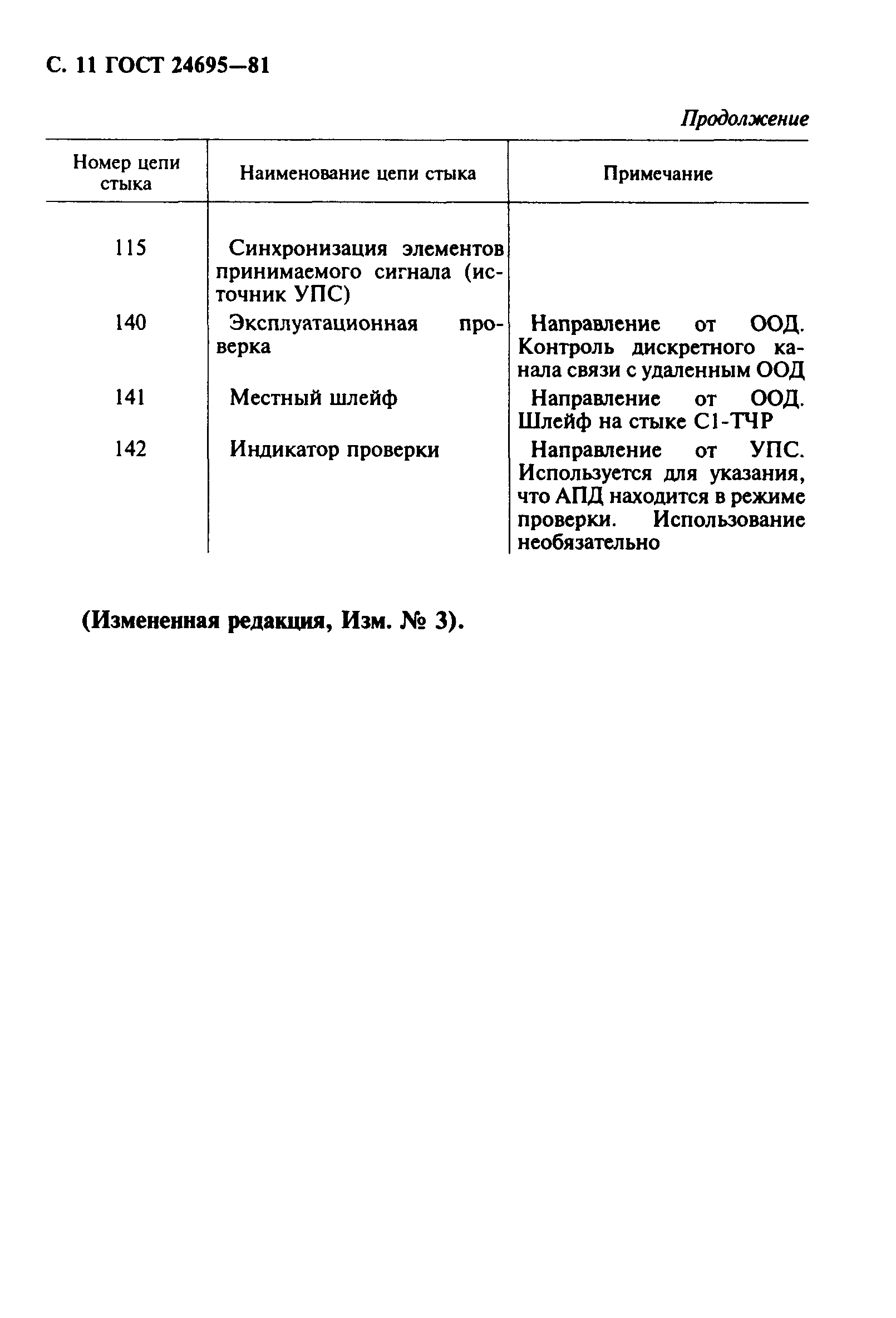Страница 12 ГОСТ 24695-81