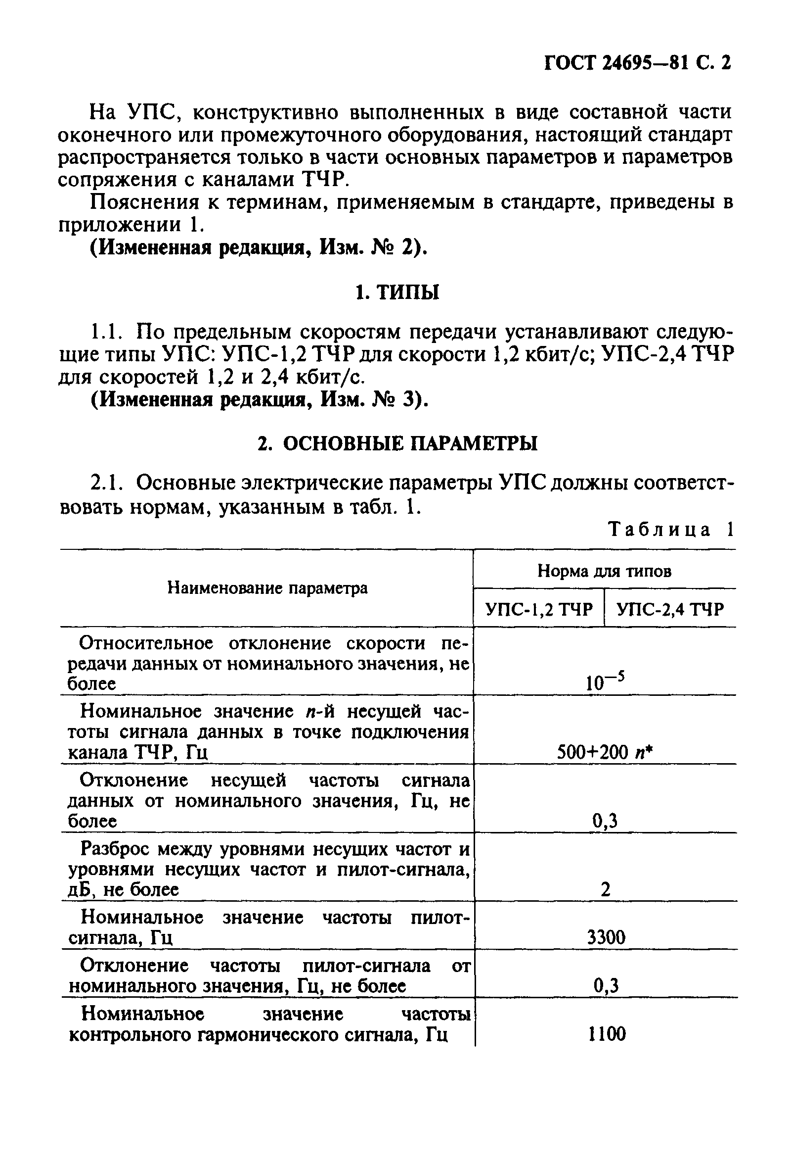 Страница 3 ГОСТ 24695-81