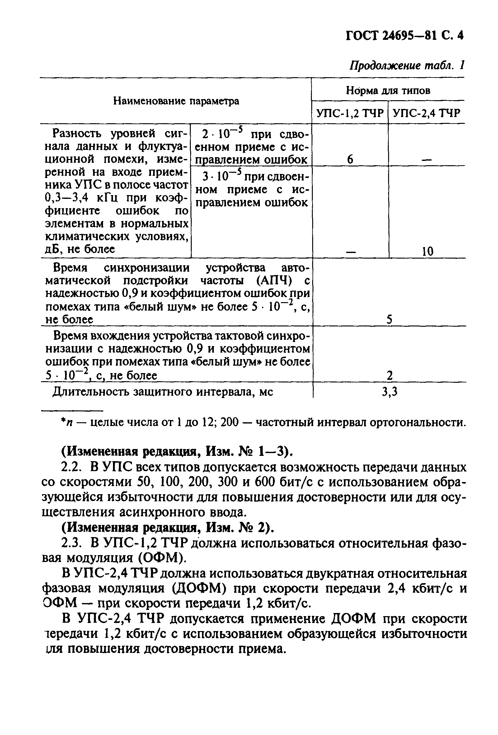 Страница 5 ГОСТ 24695-81