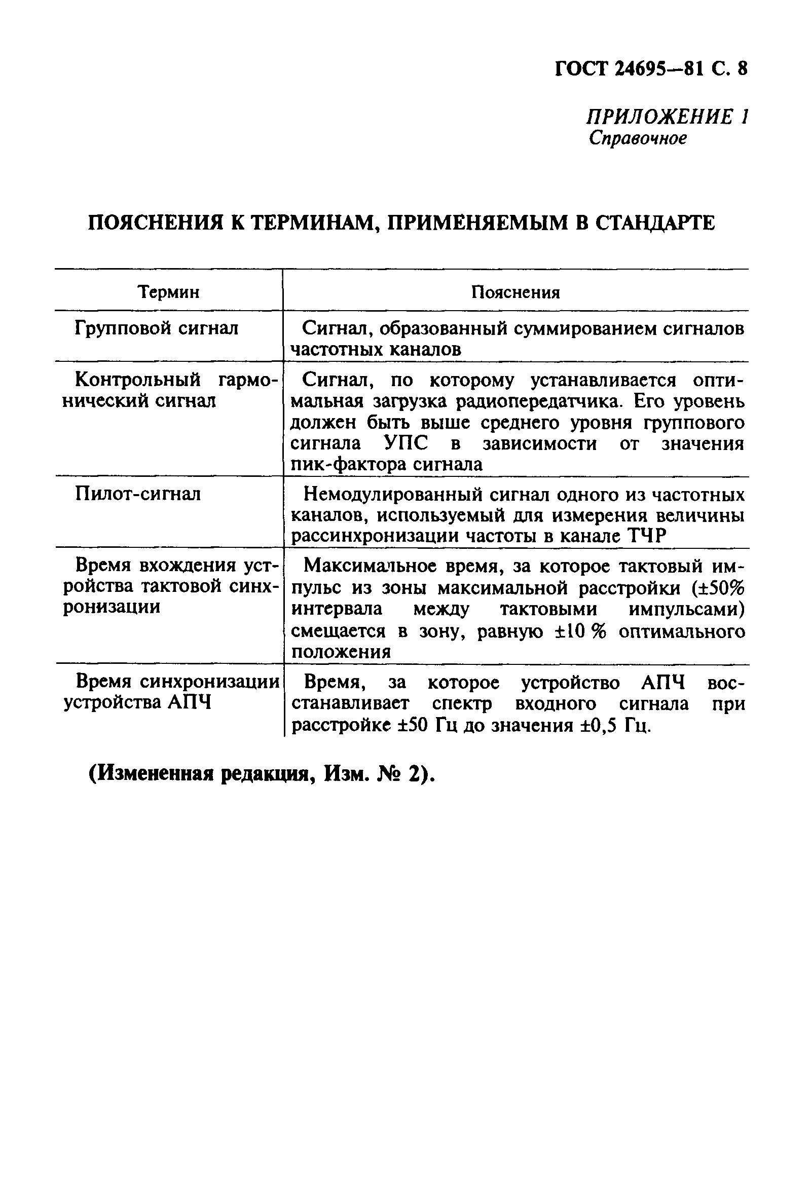 Страница 9 ГОСТ 24695-81