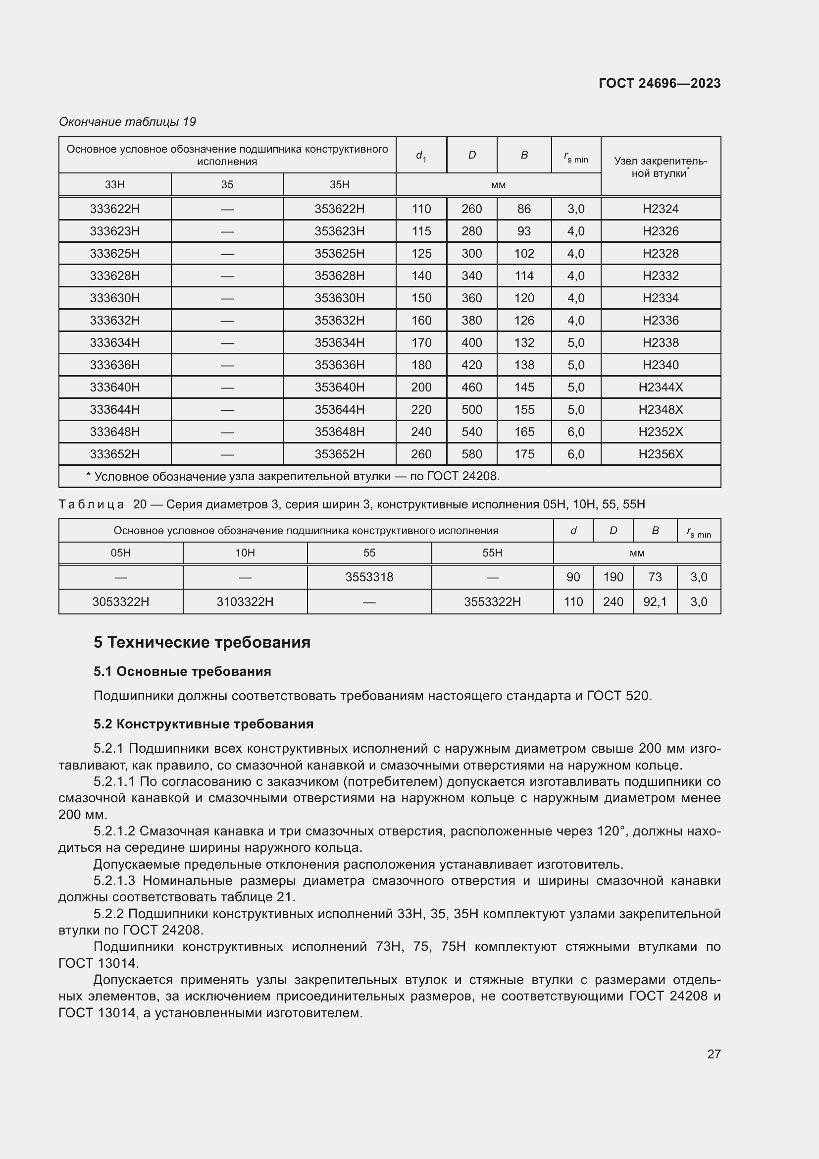 Страница 31 ГОСТ 24696-2023