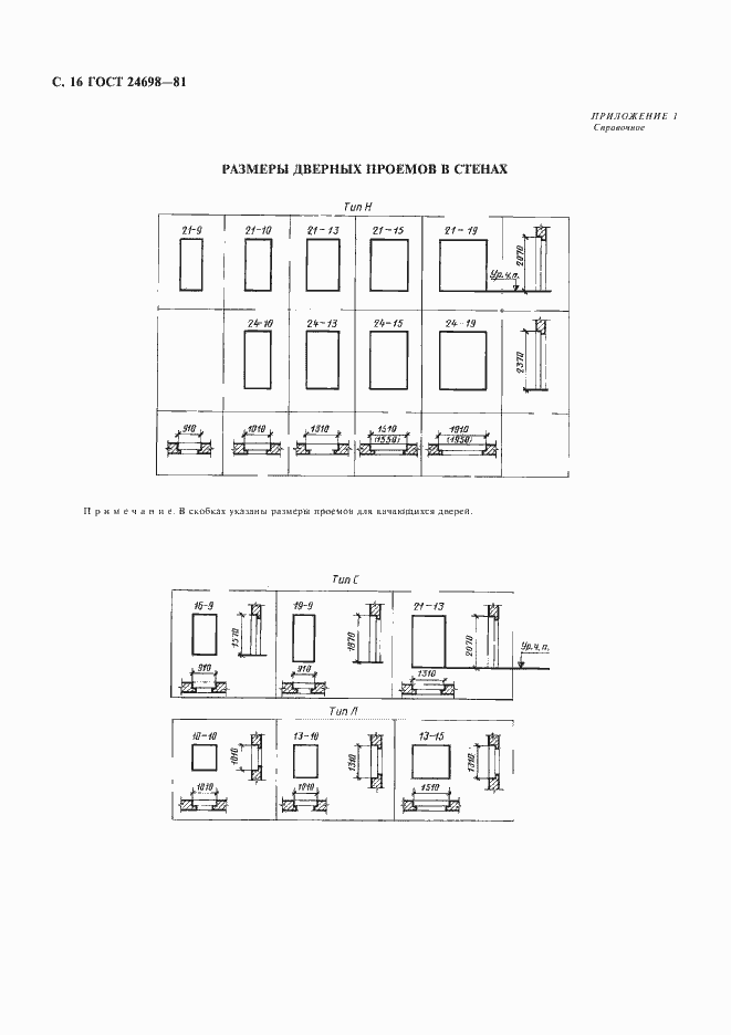 Страница 17 ГОСТ 24698-81