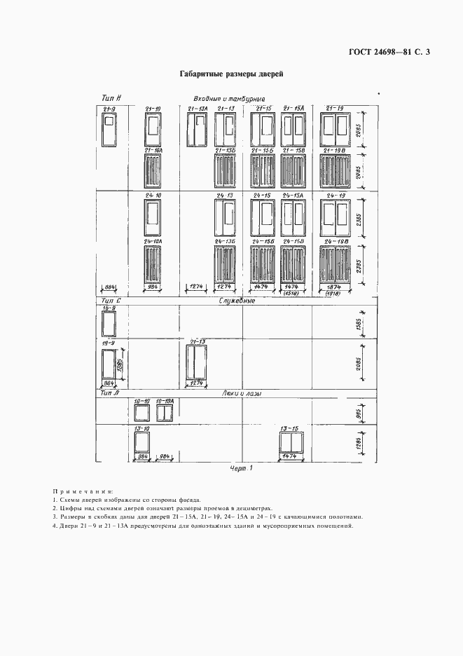 Страница 4 ГОСТ 24698-81