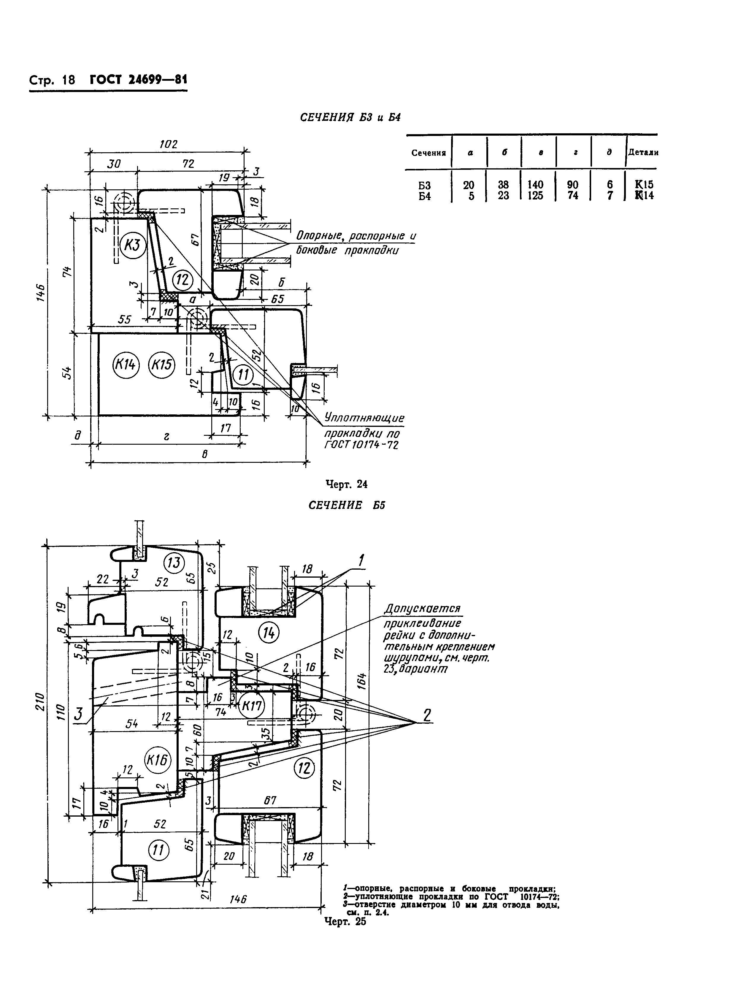 Страница 21 ГОСТ 24699-81
