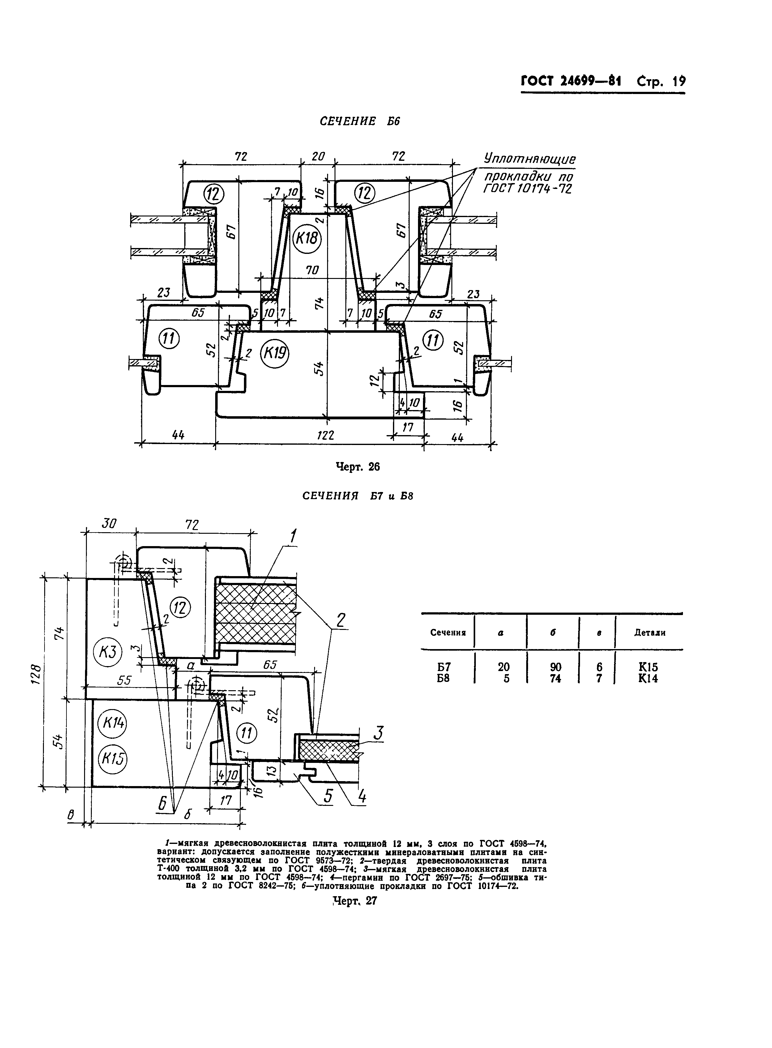 Страница 22 ГОСТ 24699-81