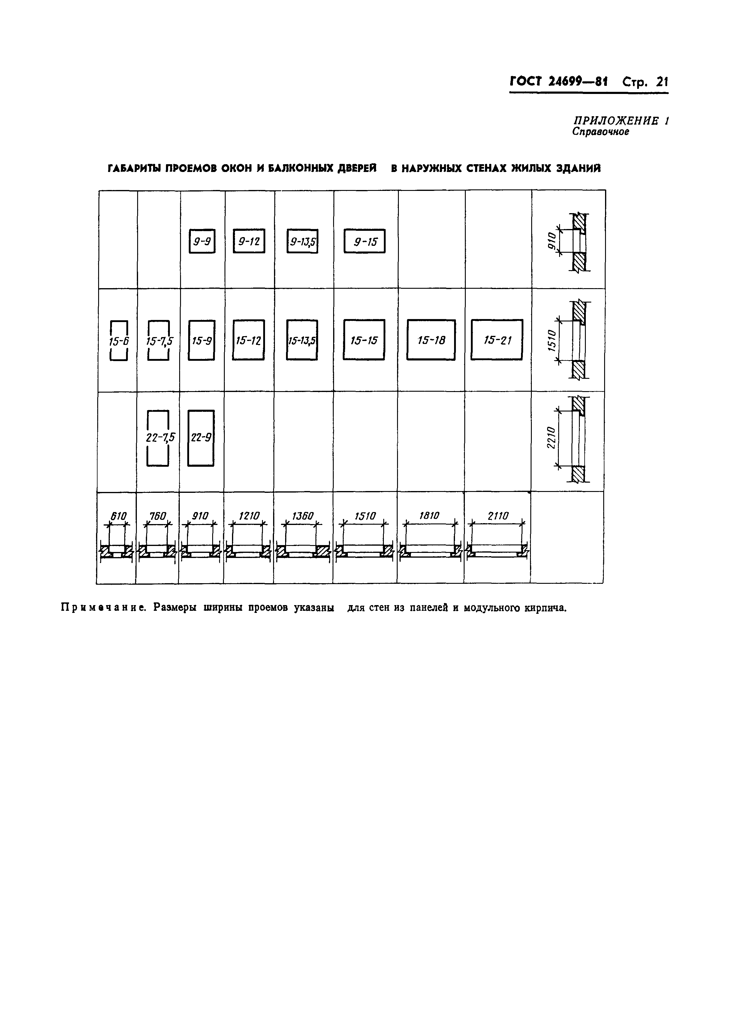 Страница 24 ГОСТ 24699-81