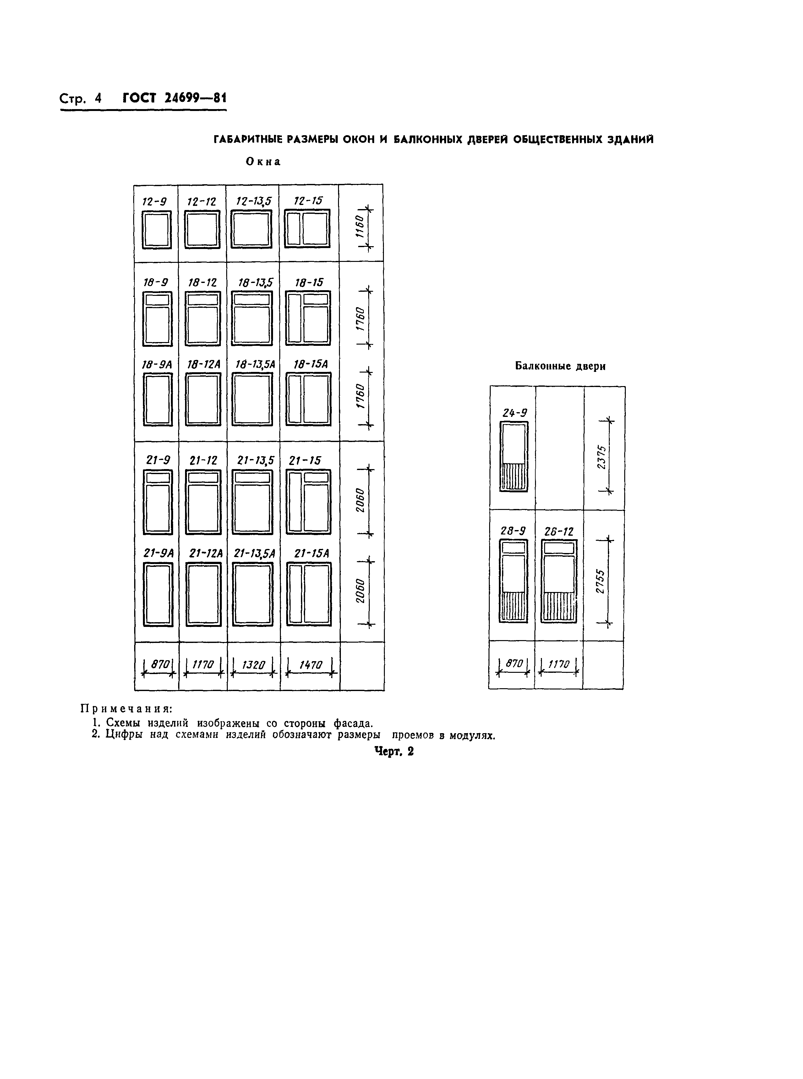 Страница 7 ГОСТ 24699-81