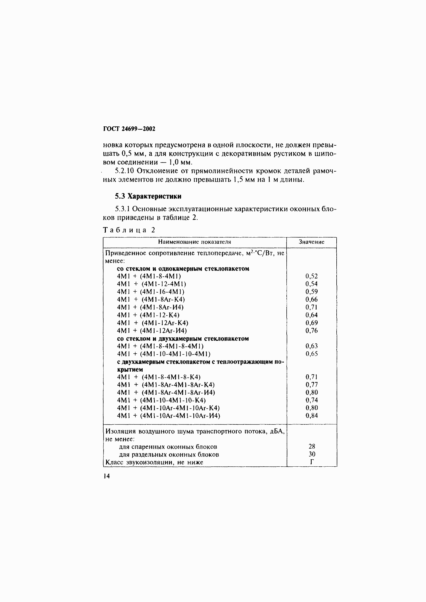 Страница 18 ГОСТ 24699-2002