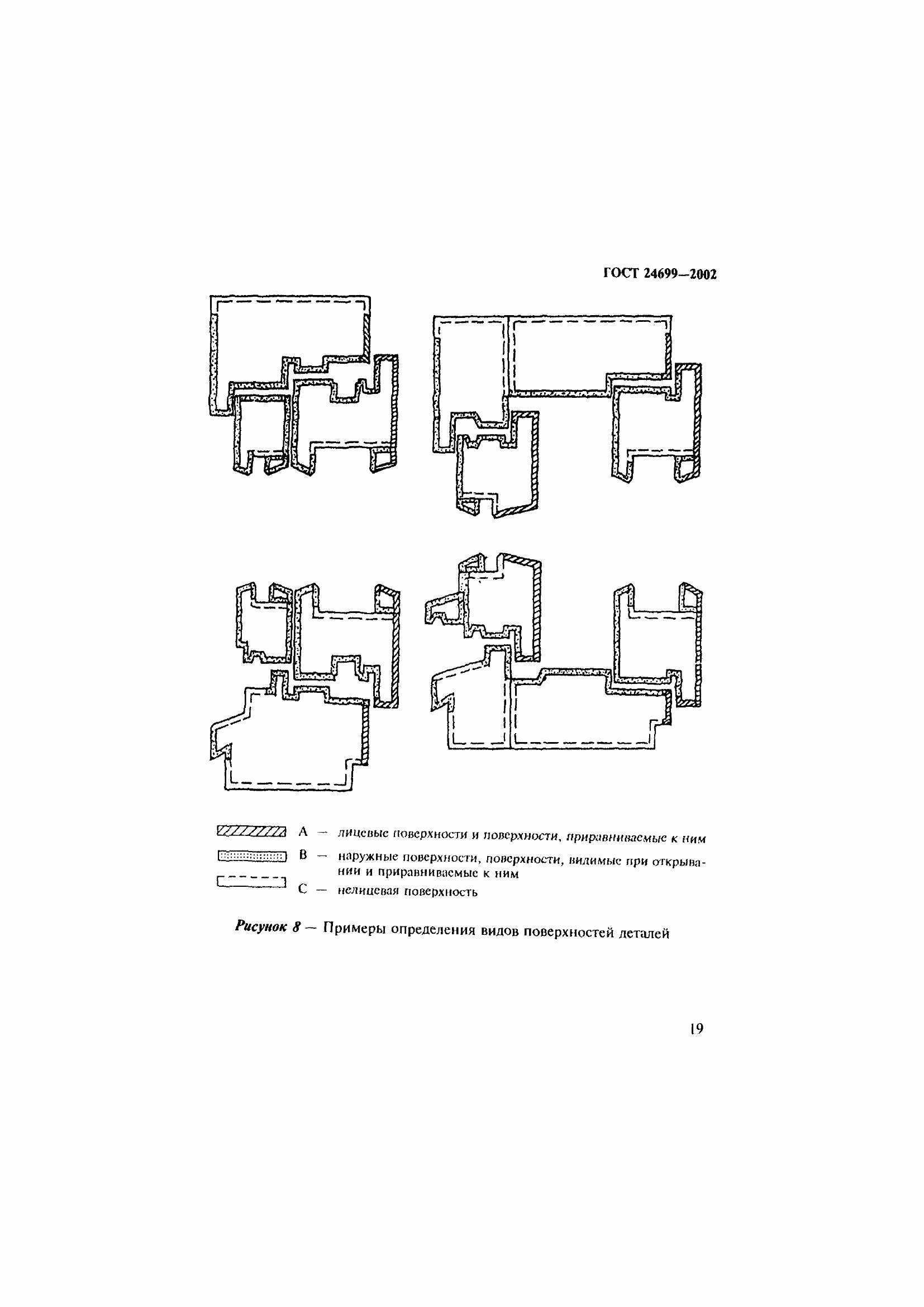Страница 23 ГОСТ 24699-2002