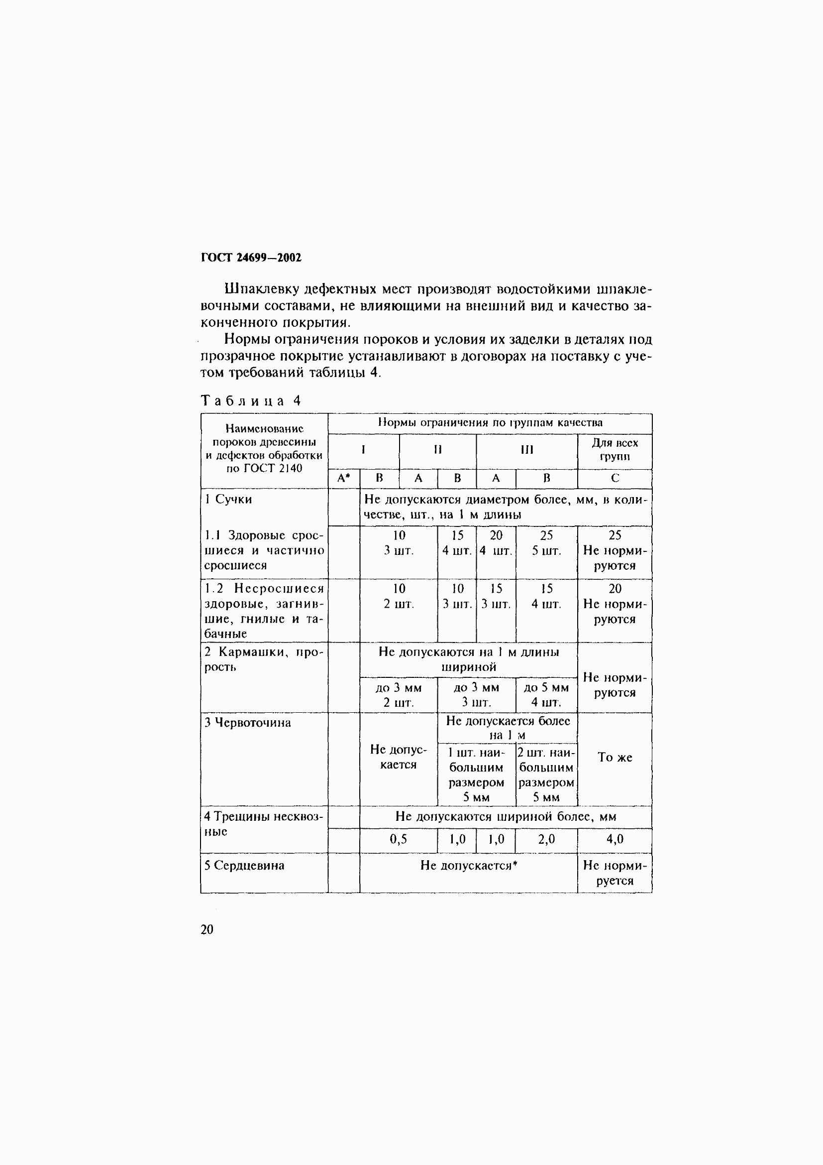 Страница 24 ГОСТ 24699-2002