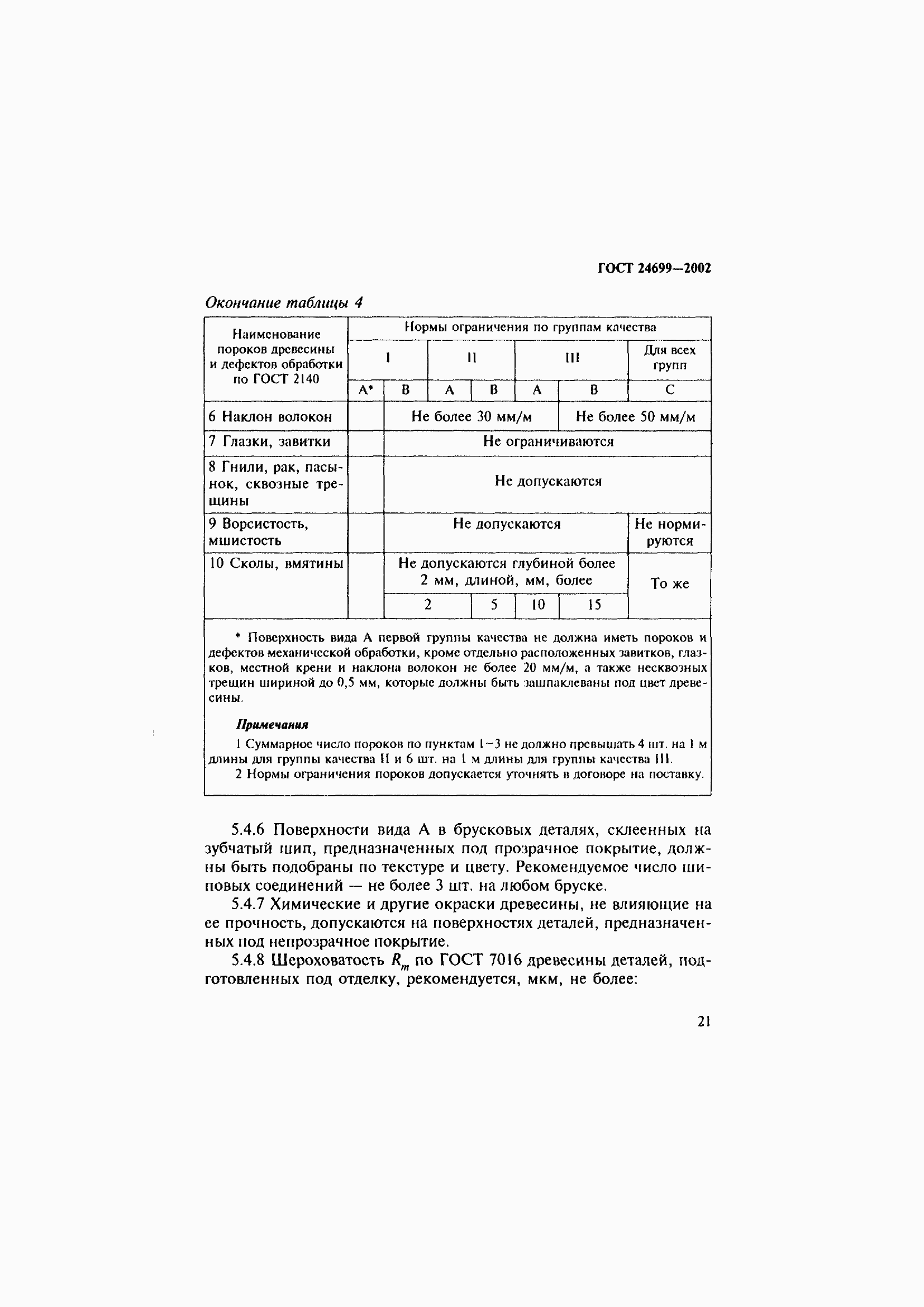 Страница 25 ГОСТ 24699-2002