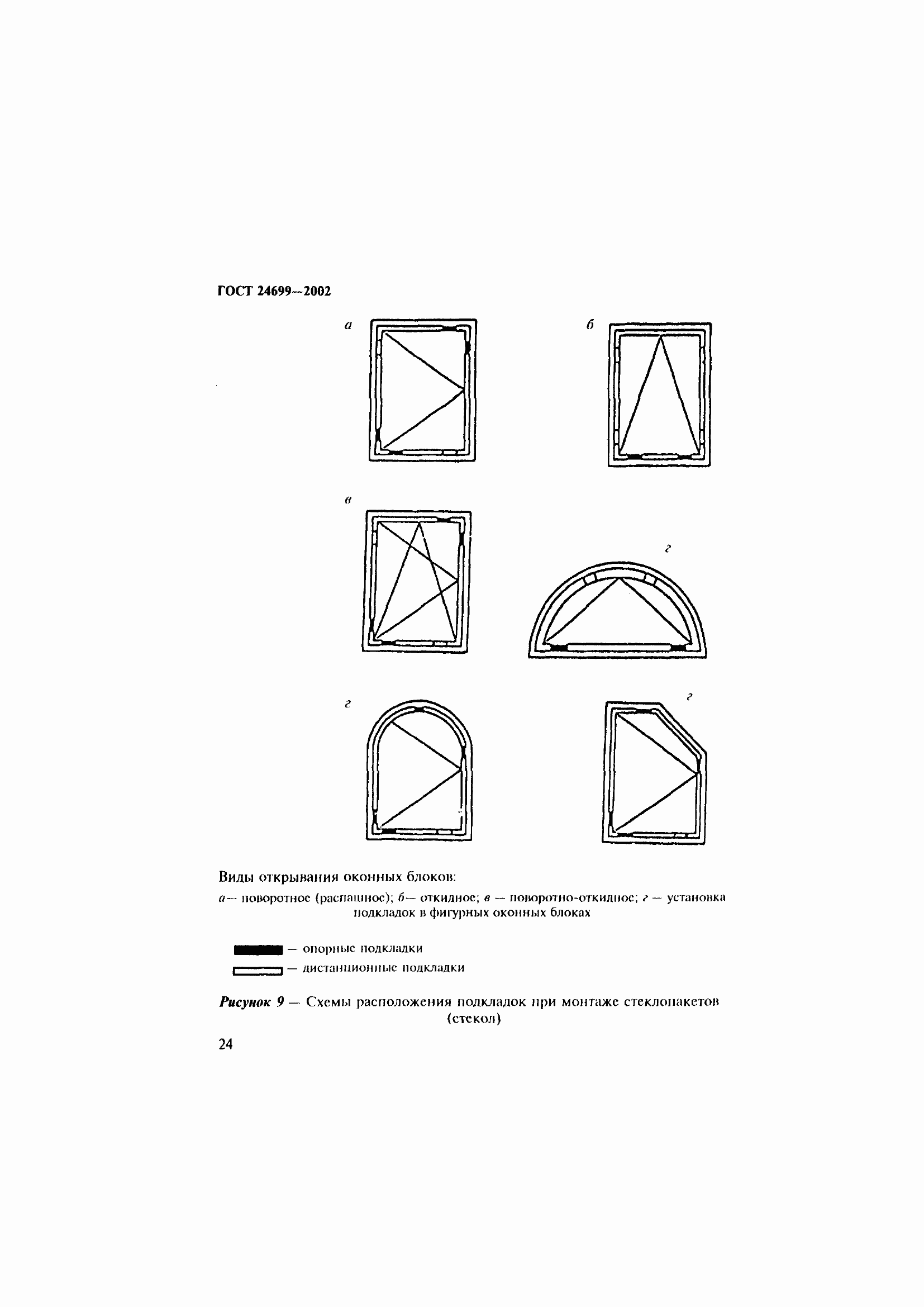 Страница 28 ГОСТ 24699-2002