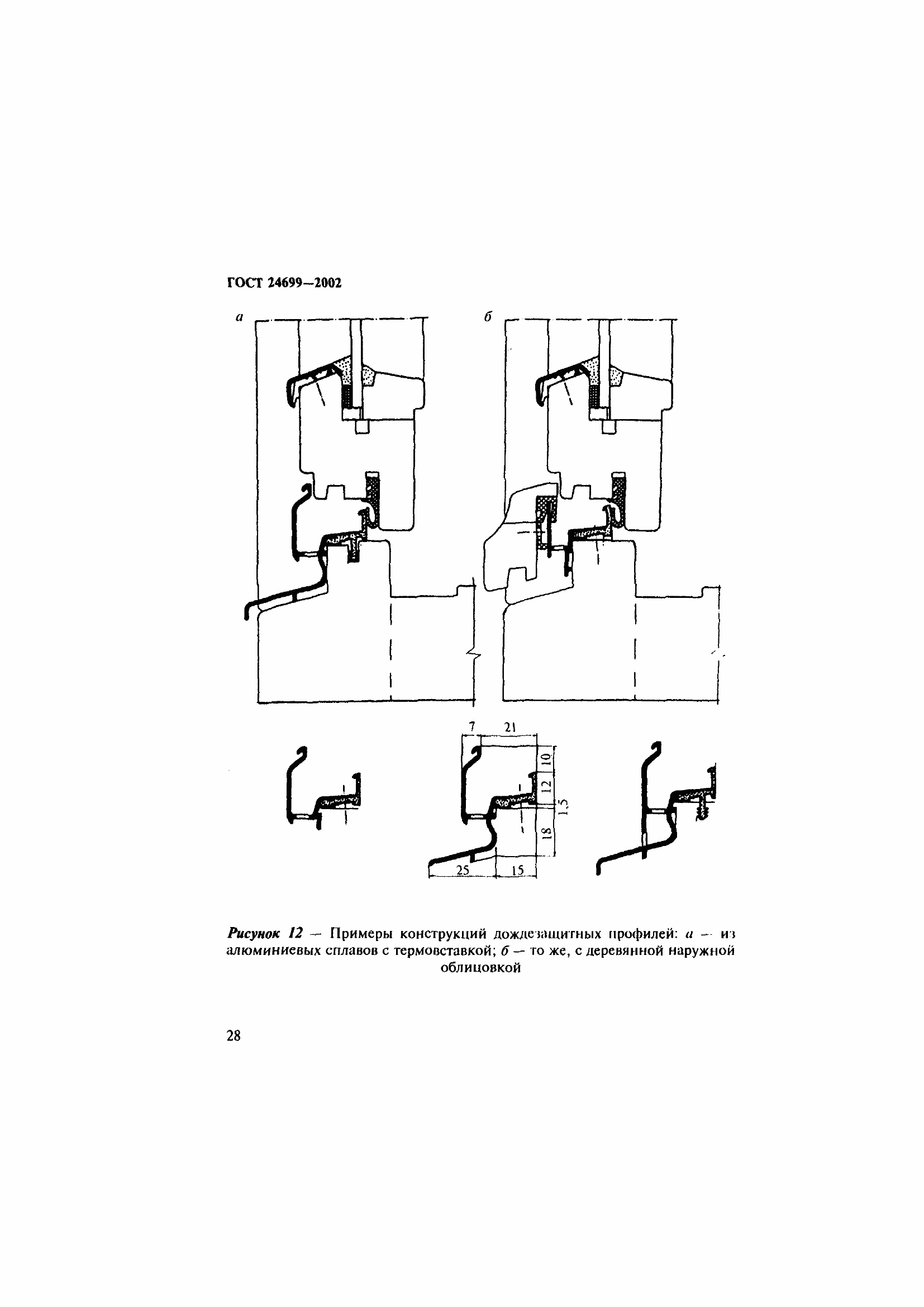 Страница 32 ГОСТ 24699-2002