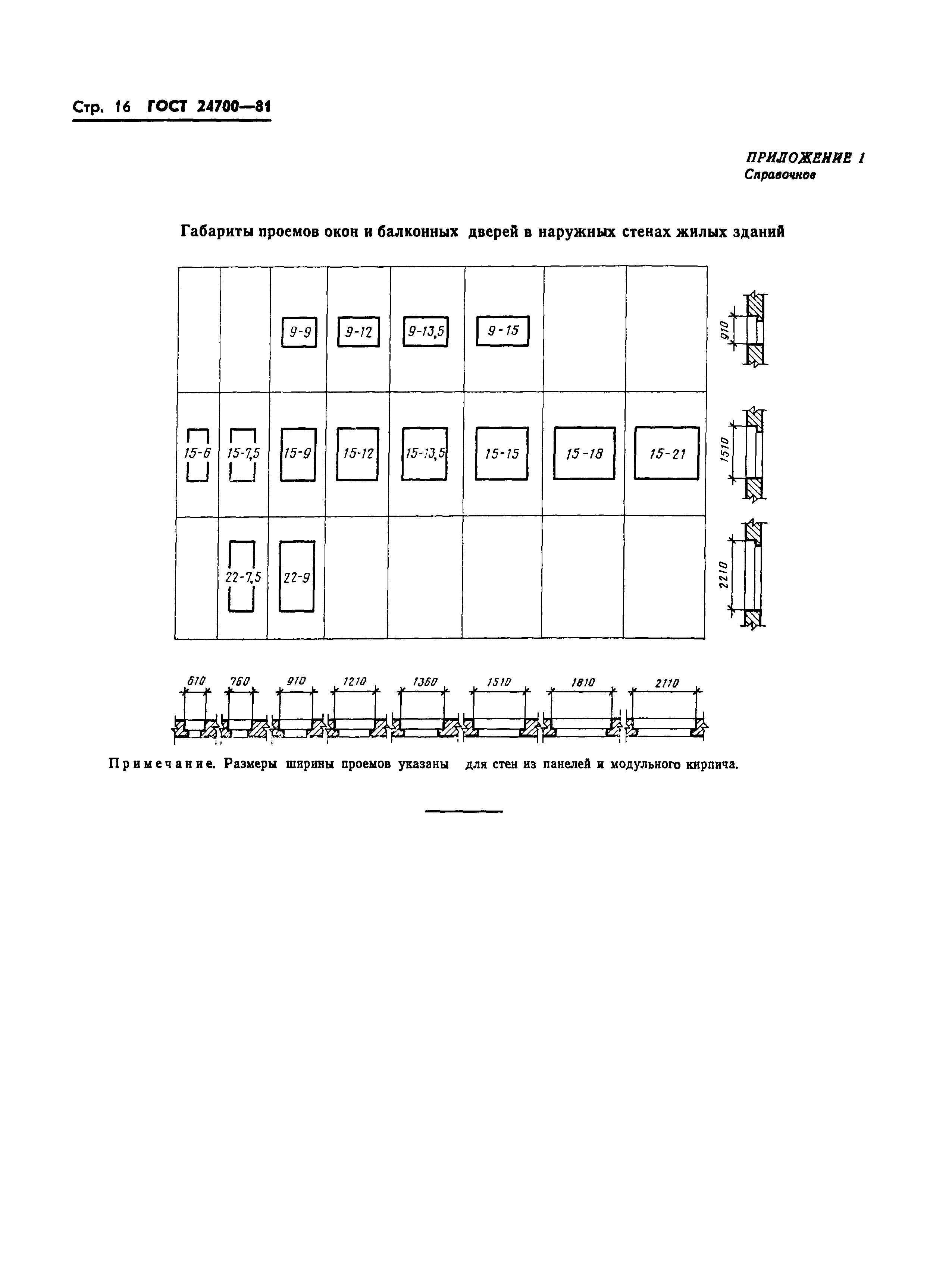 Страница 18 ГОСТ 24700-81