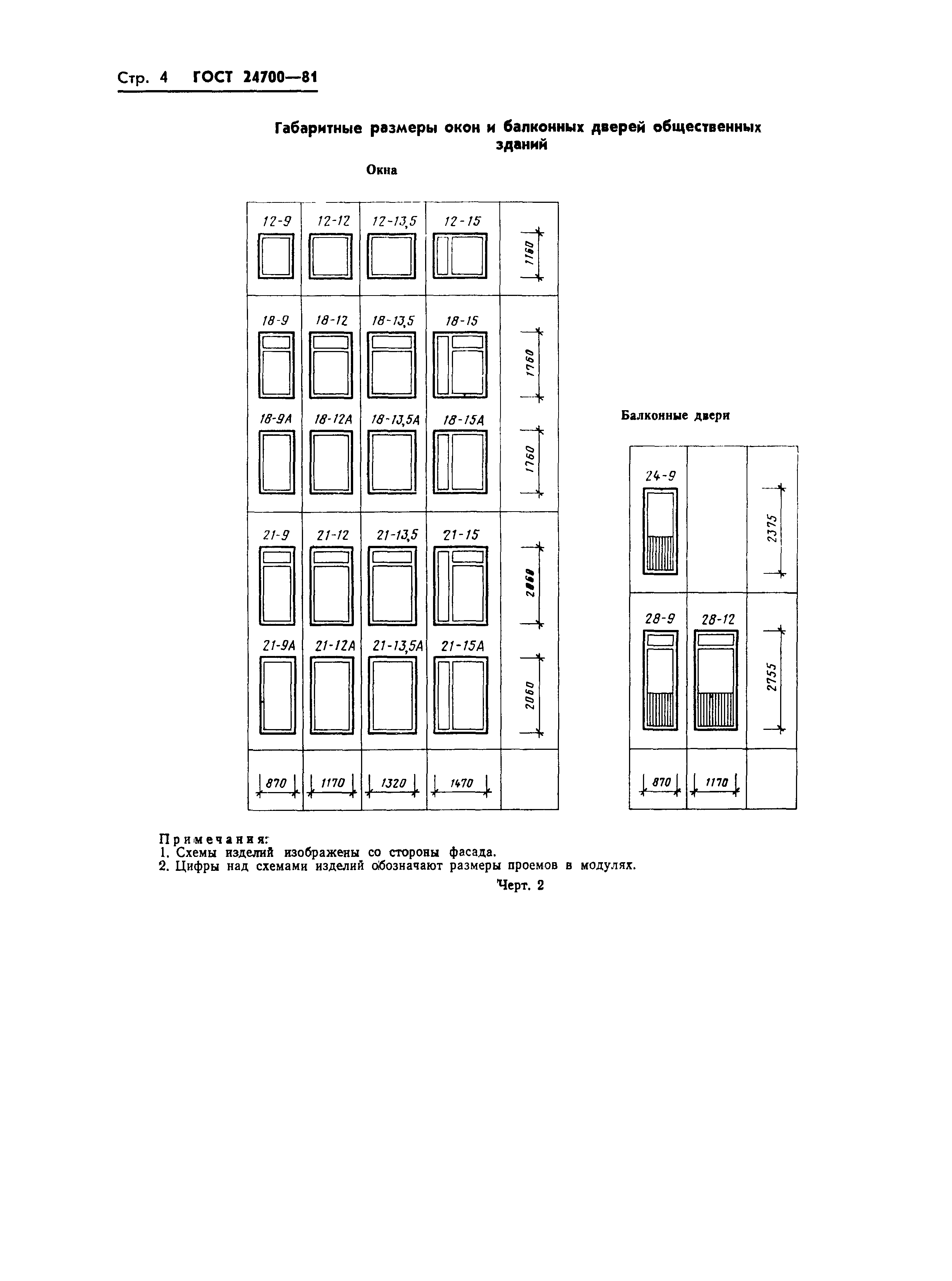 Страница 6 ГОСТ 24700-81