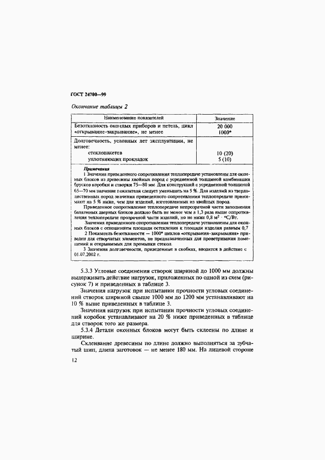 Страница 15 ГОСТ 24700-99