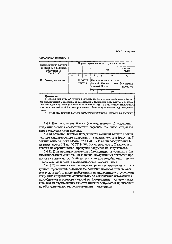 Страница 22 ГОСТ 24700-99