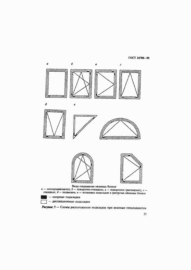 Страница 24 ГОСТ 24700-99