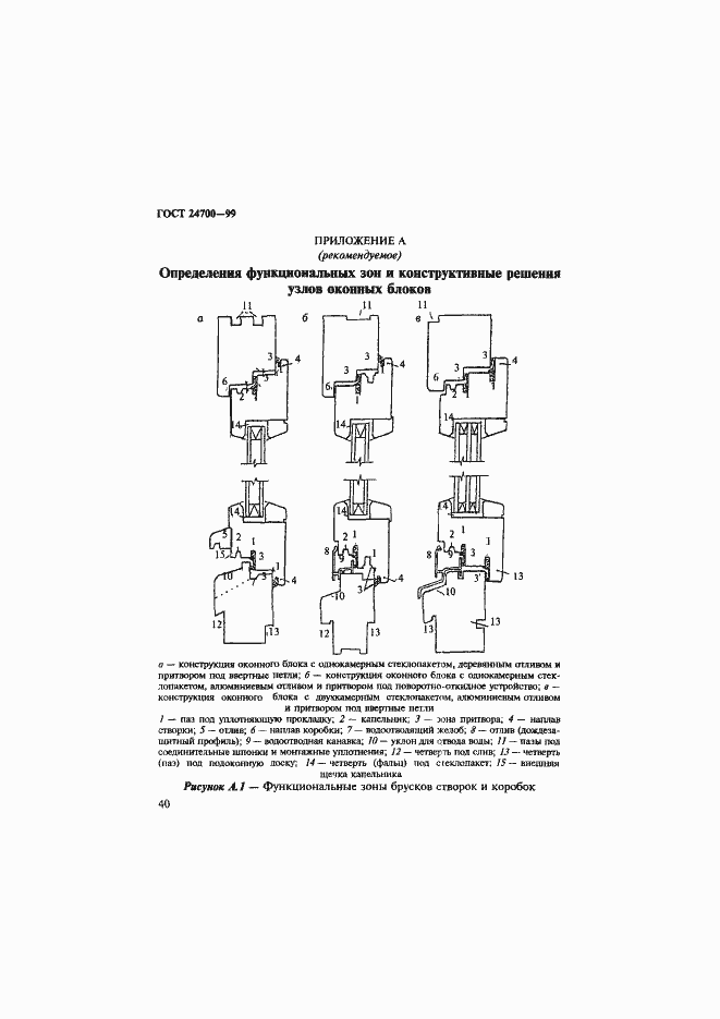 Страница 43 ГОСТ 24700-99
