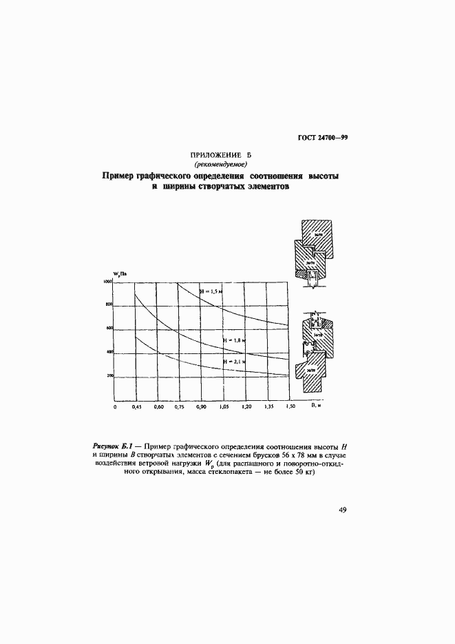 Страница 52 ГОСТ 24700-99