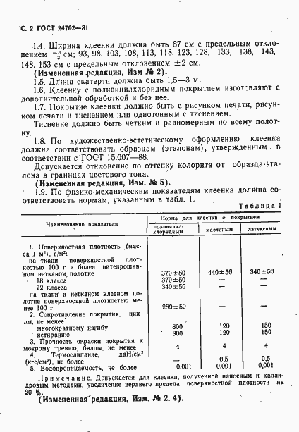 Страница 3 ГОСТ 24702-81