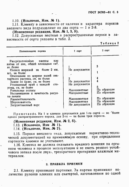 Страница 4 ГОСТ 24702-81