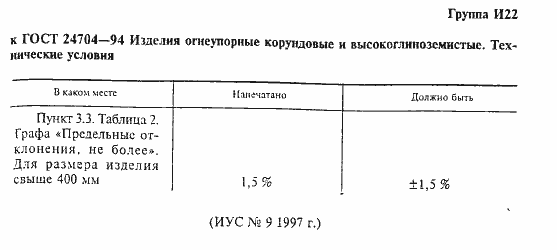 Приложение №1