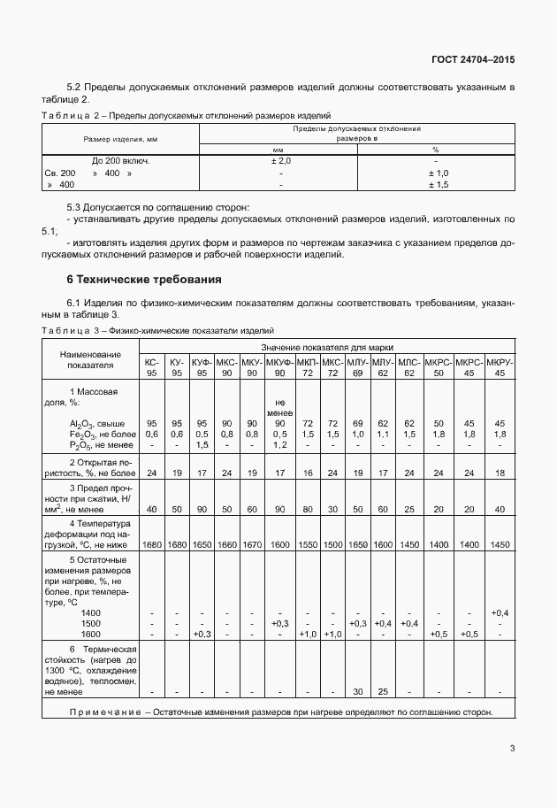 Страница 6 ГОСТ 24704-2015