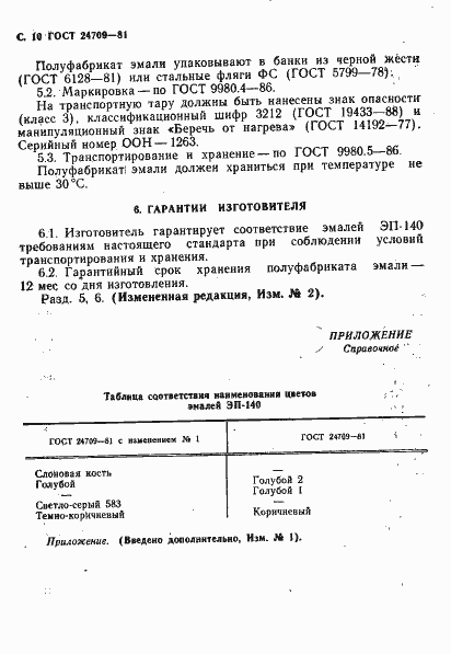 Страница 11 ГОСТ 24709-81