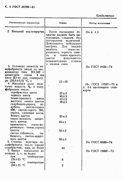 Страница 5 ГОСТ 24709-81