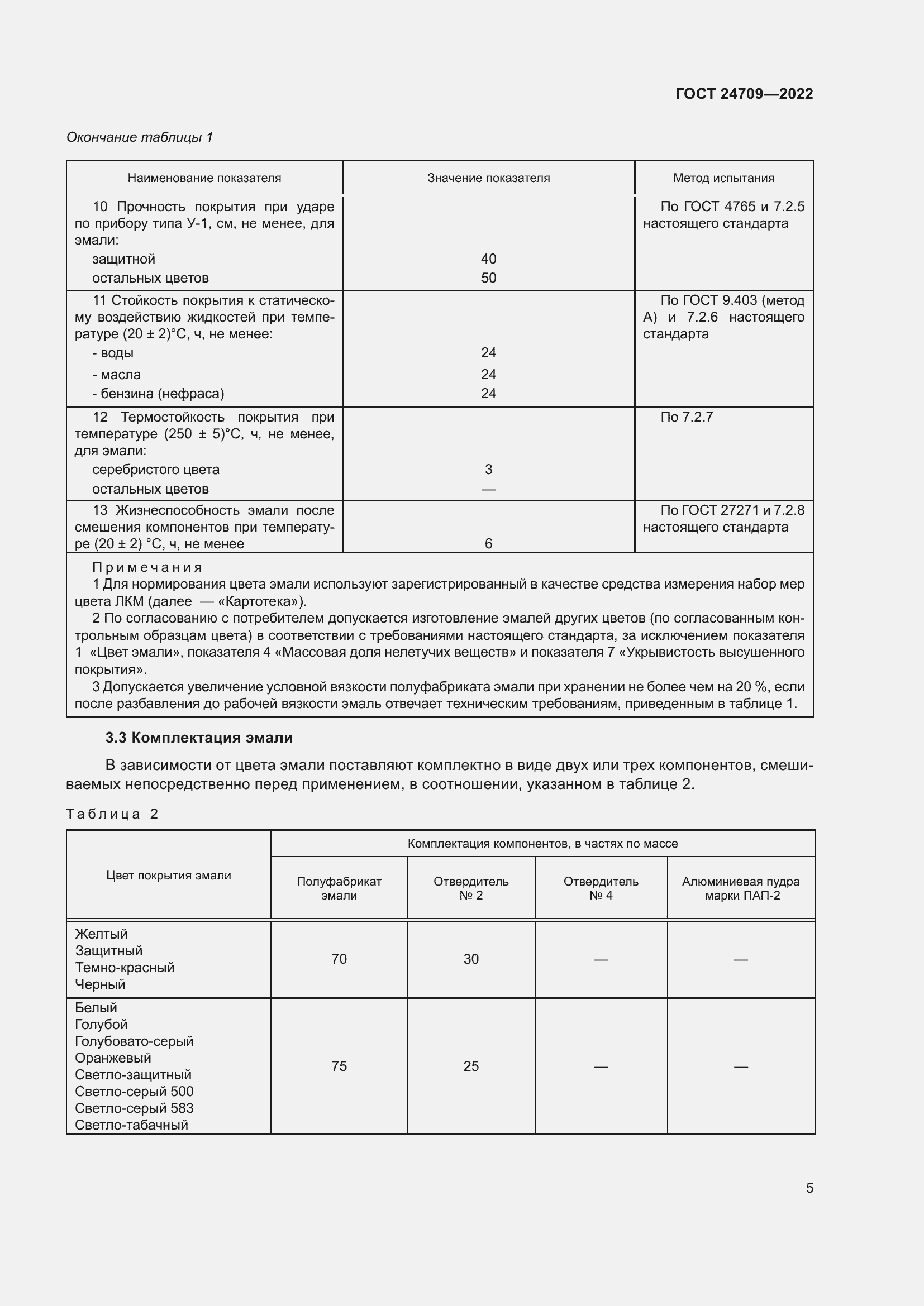 Страница 7 ГОСТ 24709-2022