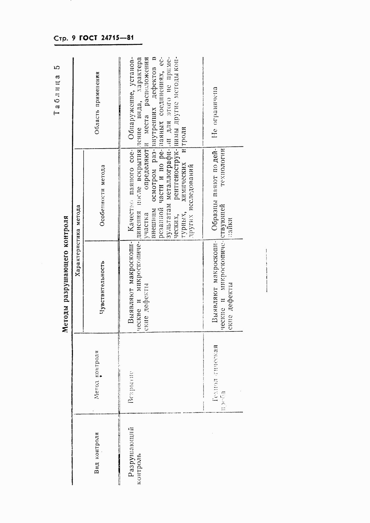 Страница 10 ГОСТ 24715-81