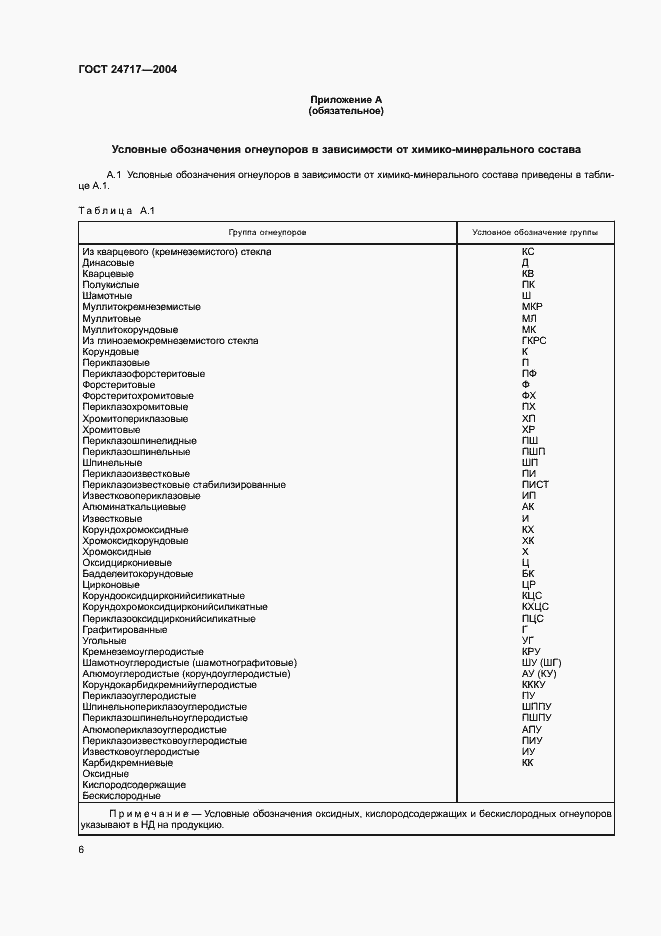 Страница 9 ГОСТ 24717-2004