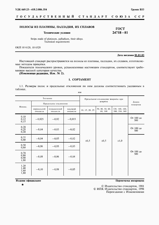 Страница 2 ГОСТ 24718-81