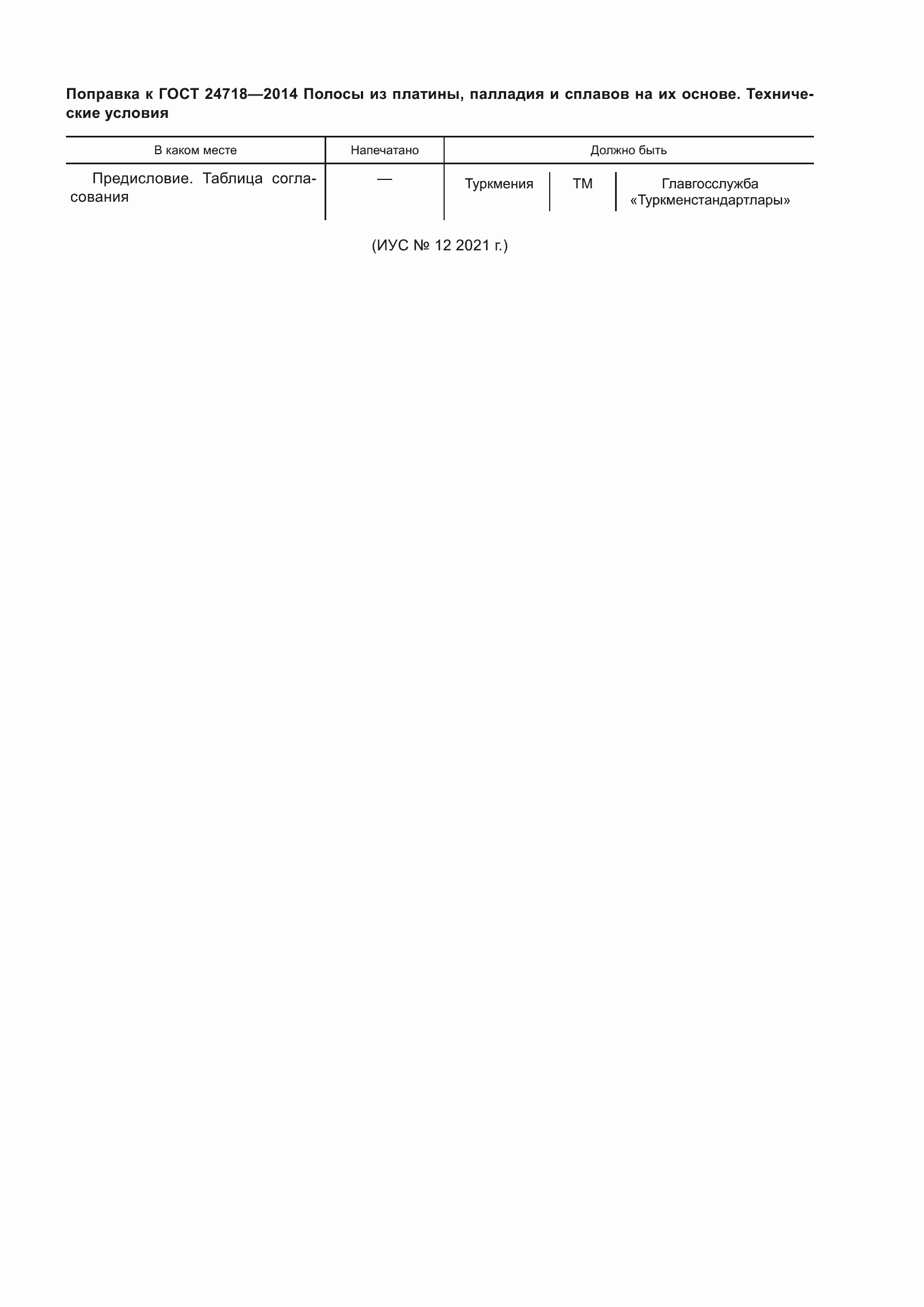 Приложение №1