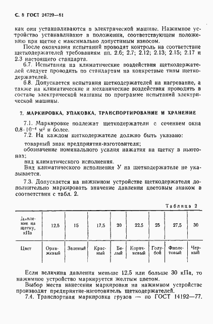 Страница 9 ГОСТ 24720-81