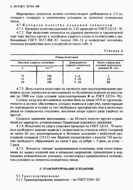 Страница 21 ГОСТ 24721-88