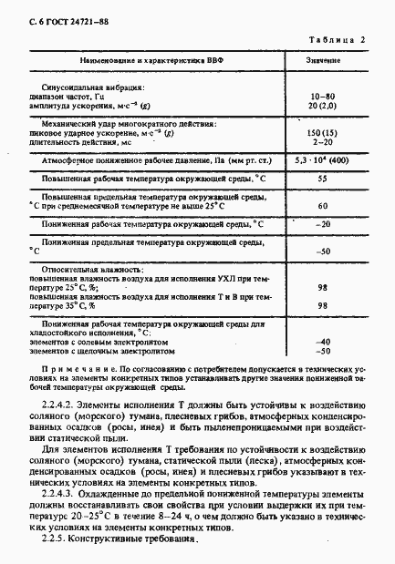 Страница 7 ГОСТ 24721-88