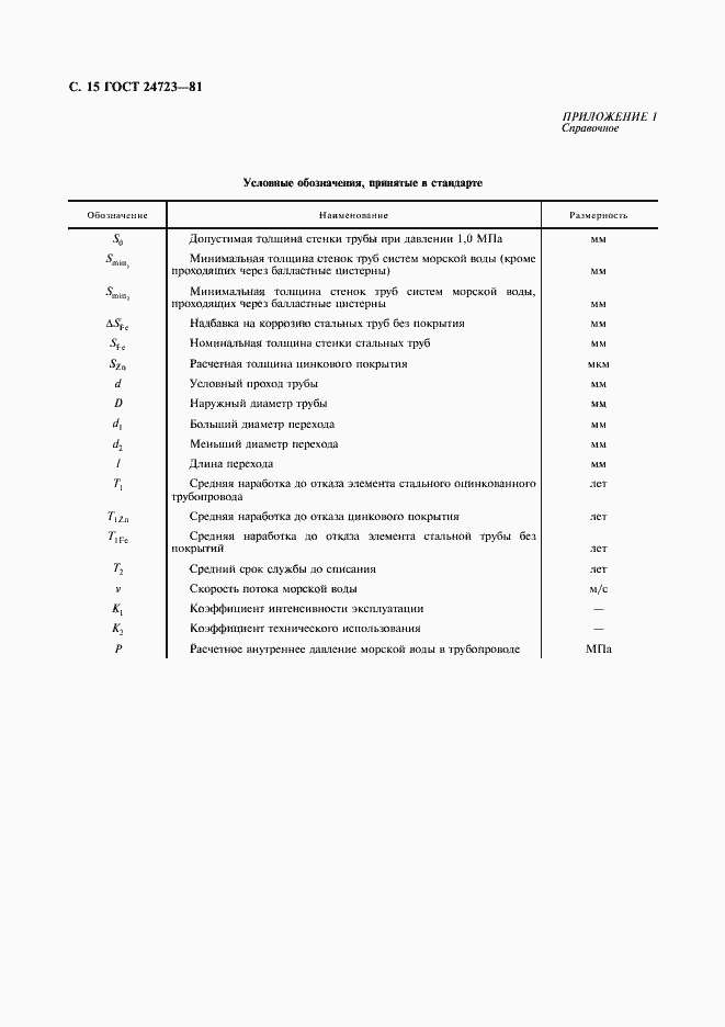 Страница 16 ГОСТ 24723-81