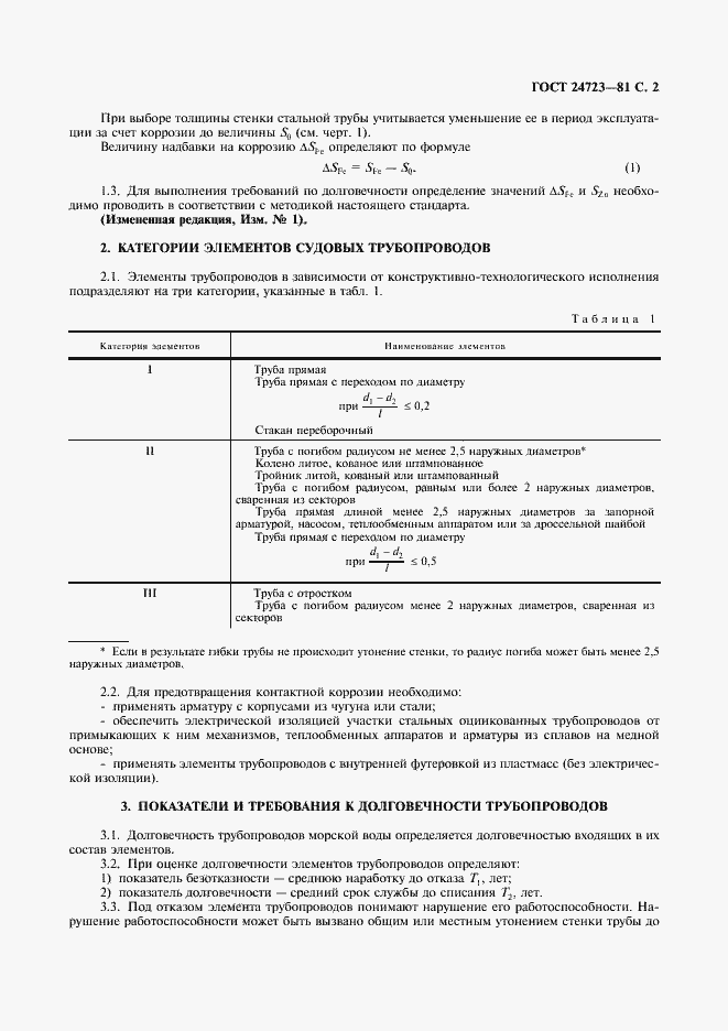 Страница 3 ГОСТ 24723-81