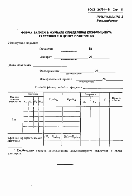 Страница 12 ГОСТ 24724-81