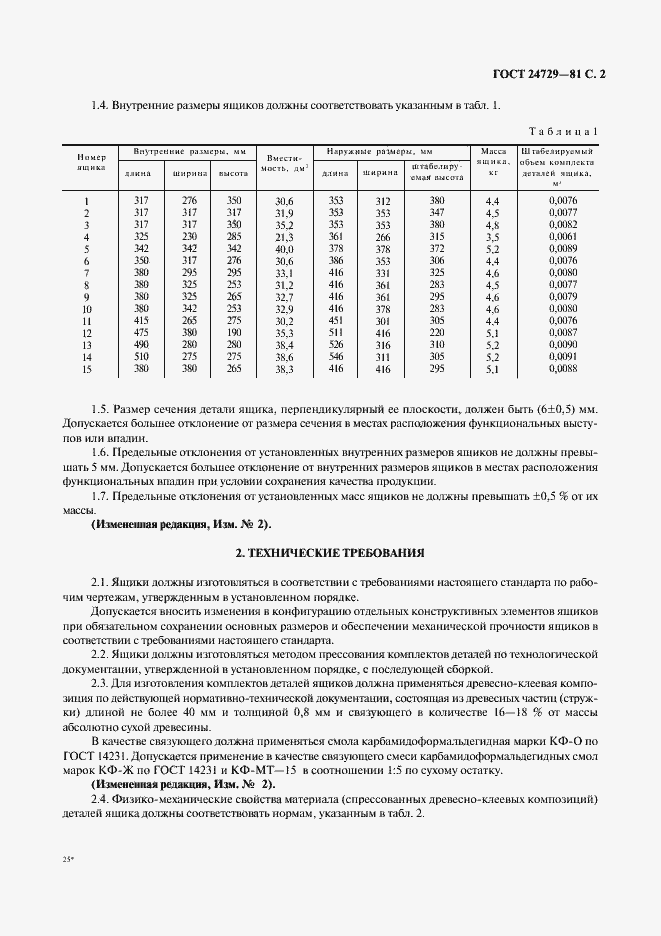 Страница 3 ГОСТ 24729-81