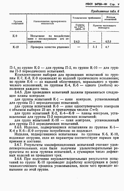 Страница 11 ГОСТ 24733-81