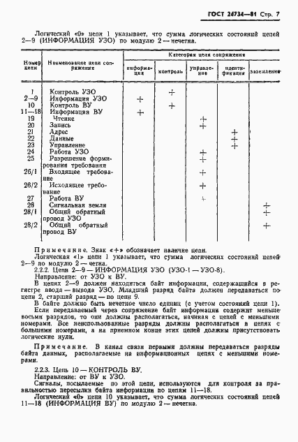 Страница 8 ГОСТ 24734-81