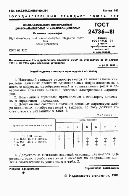 Страница 2 ГОСТ 24736-81