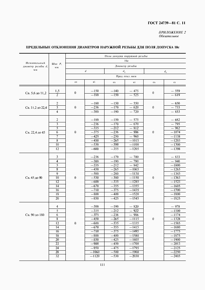 Страница 11 ГОСТ 24739-81