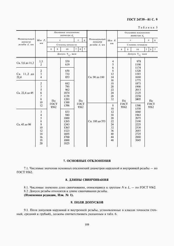 Страница 9 ГОСТ 24739-81