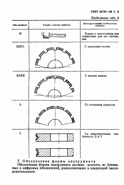 Страница 10 ГОСТ 24747-90