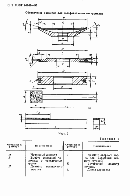 Страница 3 ГОСТ 24747-90